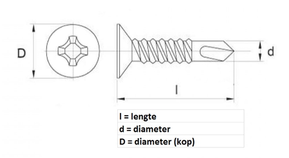 Afbeelding - https-www-ez-catalog-nl-Asset-5b598a62484d4827ae1d5aca20196007-ImageFullSize-DIN-7504P-tekening-jpg